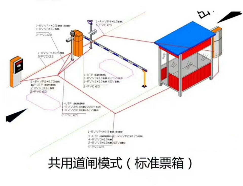 濮阳华龙区单通道模式停车系统