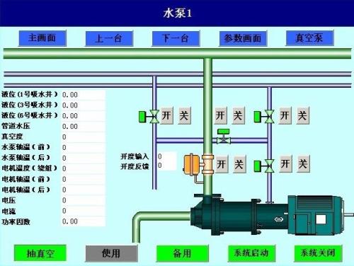 濮阳华龙区水泵自动控制系统八号