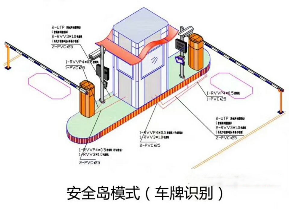 濮阳华龙区双通道带岗亭车牌识别