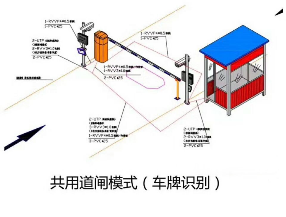 濮阳华龙区单通道车牌识别系统施工